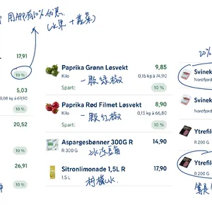 某次在连锁超市rema的购物单